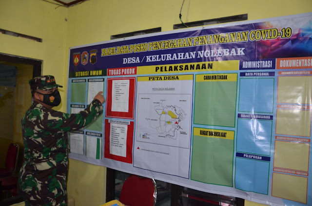 Dandim Karanganyar : Posko PPKM Mikro Untuk Menekan Penyebaran Covid 19