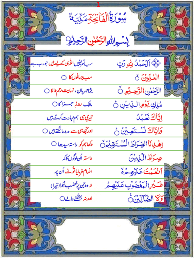 Quran Collection Quran e Hakeem Urdu Tarjuma Saiyad 