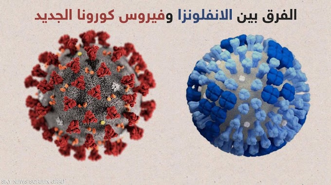 ما الفرق بين أعراض الإنفلونزا وفيروس كورونا الجديد؟