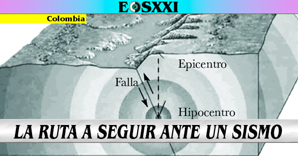 Recomendaciones para estar preparados y saber qué hacer durante y después de un evento sismológico