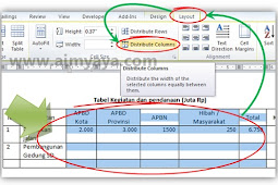 Cara Menciptakan Kolom/Baris Tabel Mempunyai Ukuran Sama Di Ms Word 2010