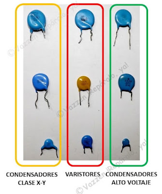 Varistores, condensadores clase X-Y y condensadores para alto voltaje son casi idénticos.