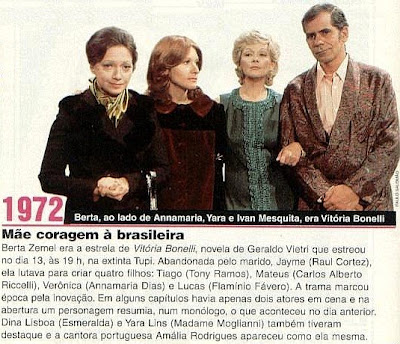 Matéria da Revista Contigo lembrou da novela Vitoria Bonelli da TV Tupi - Scaneado por Sweetlemon para o Memória da TV - Fonte: Internet