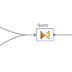 SAP Business Objects Data Services - SQL Transform 