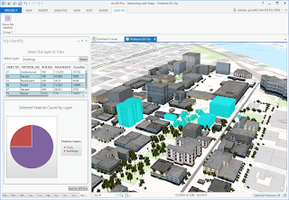 ArcGIS Pro 2.x Quick Start Tutorials - Learn the basics