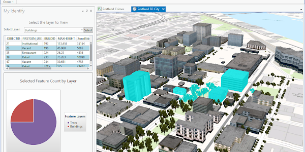 ArcGIS Pro 2.x Quick Start Tutorials - Learn the basics