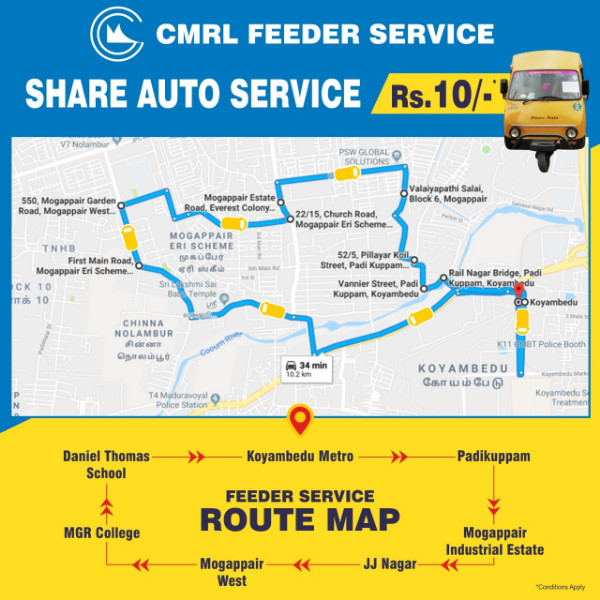 Chennai Metro - Koyambedu Share Auto Route (Feeder Service)