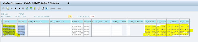 SAP Tutorials and Materials, SAP Certifications, SAP Modules, SAP Guides, SAP Learning, SAP SD