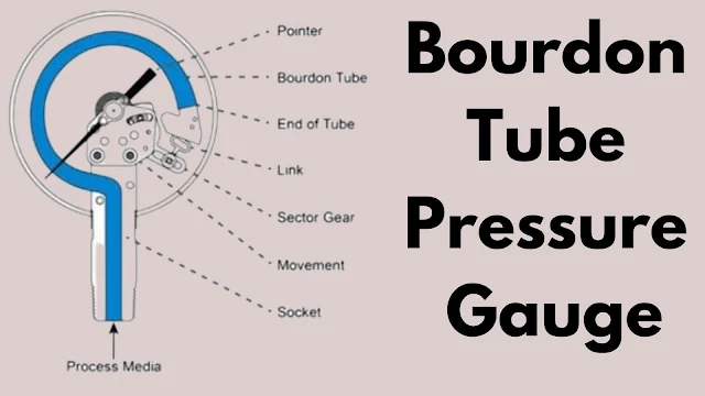 Bourdon Tube Pressure Gauges