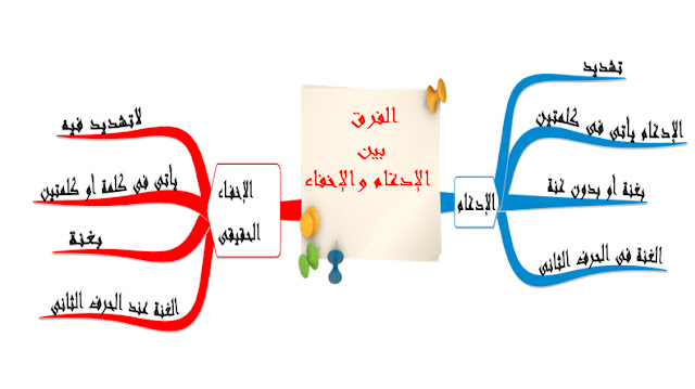 إجازة قرآن عبر الانترنت مجانا اجازة في القران عبر النت اجازة فى القراءات العشر عبر النت سعر اجازة القران تصميم إجازة القرآن الكريم إجازة القرآن الكريم pdf اجازة في القران عن بعد نموذج إجازة في القرآن الكريم اجازة القران في مصر نموذج اجازة القران اجازة في القران اجازة القران من الازهر نموذج إجازة في القرآن الكريم وورد الحصول على اجازة في القران الكريم عبر الانترنت إجازة قرآن عبر الانترنت مساعدة فى تصميم إجازة فى القرآن الكريم كيف اخذ السند إجازة القرآن الكريم doc شروط اجازة القران الإجازة القرآنية pdf اجازة القراءة والاقراء اجازة حفص عن عاصم فوائد الإجازة القرآنية موقع اجازة القران الكريم learn quran quran classes learn arabic and quran online mumtaz institute the quran courses online quran school online quran tutor quran online academy al azhar quran teaching iqra network need online quran teacher learn quran online tarteel quran learn arabic online eaalim online madinah arabic quran academy quran teacher online firdaws academy teaching quran online jobs teach quran online and earn money iqraa quran studio arabiya institute quran tutor quran teacher needed learn quran online free