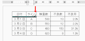 マウスアイコンが消しゴムに変わる