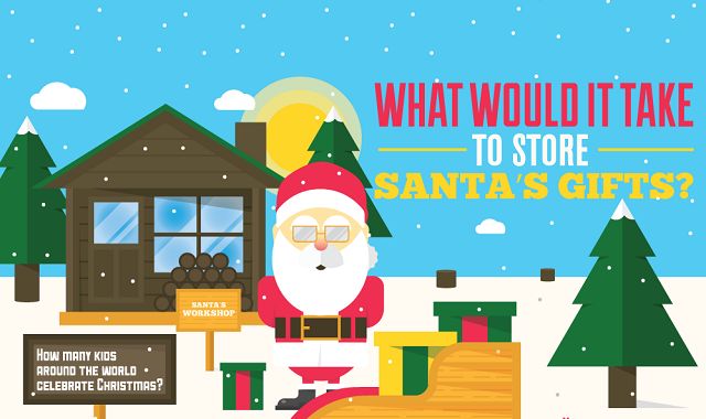 Image: What Would It Take to Store Santa’s Gifts?