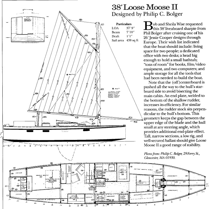 TriloBoat Talk: Are Shoal, Square Boats Seaworthy? An 