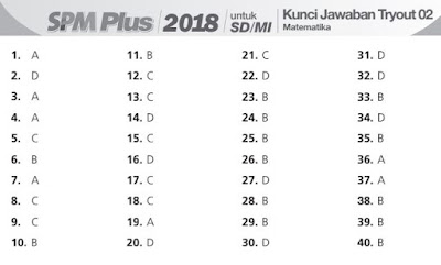 Download Paket 2 Soal Dan Kunci Jawaban Try Out Ppus Usbn 2018