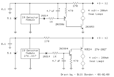 Infrared Remote Control Tester