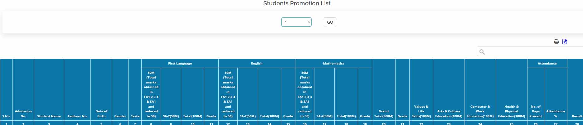Student  Holistic Progress Card Generation -ONLINE Students Promotion List Generation PROCESS