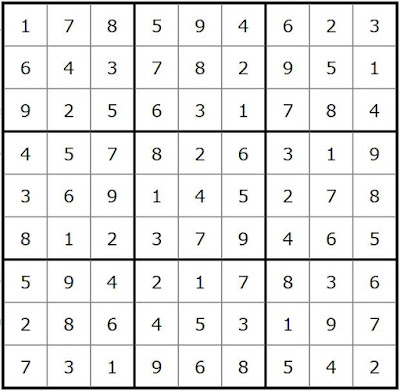 Solution to sudoku puzzle