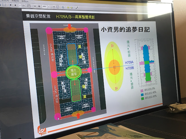 遠雄之星6