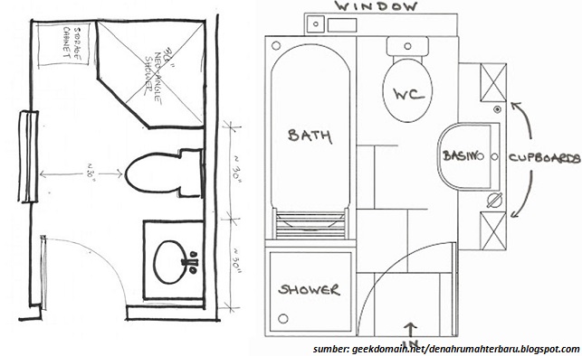 47 Desain Kamar Mandi Sempit Minimalis yang Pas untuk 