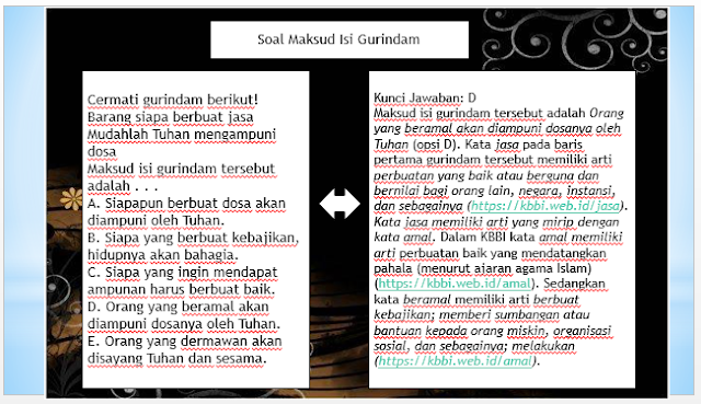 POWERPOINT MENENTUKAN MAKSUD GURINDAM ~ ZUHRI INDONESIA