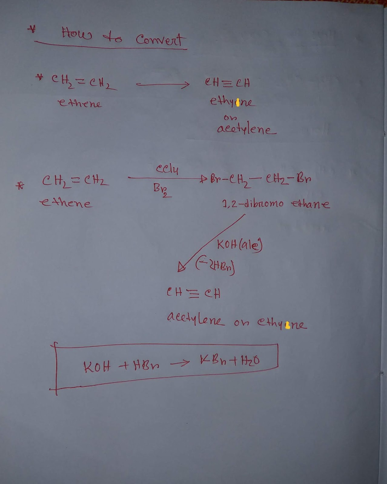 convert to How to ethene ethyne