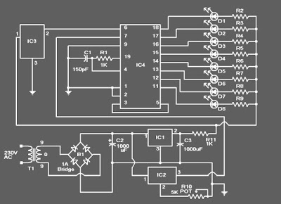 IC LM35