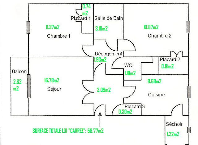 rénovation appartement