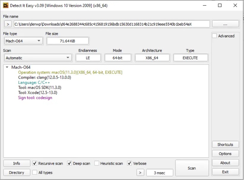 New Tiny FUD Attacking macOS Users Bypassing Antivirus and Security Tools