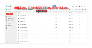Silabus Rencana Acara Harian Paud Usia 4-5 Dan 5-6 Tahun Update
