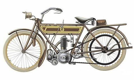 My Royal Enfields: More on the 1901 Royal Enfield