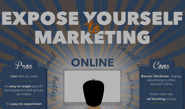 Image: Expose Yourself to Marketing