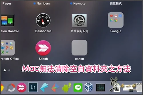 網路電腦軟硬體資訊App資訊