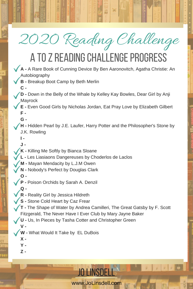 A to Z Reading Challenge 2020 Progress Report