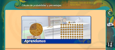 http://www.ceiploreto.es/sugerencias/ecuador/matematicas/6_calculo_probabilidad_porcentajes/index.html