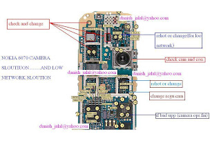 Nokia 6070 Signal Problem / No Network / Antenna Swtich Ways - Solution