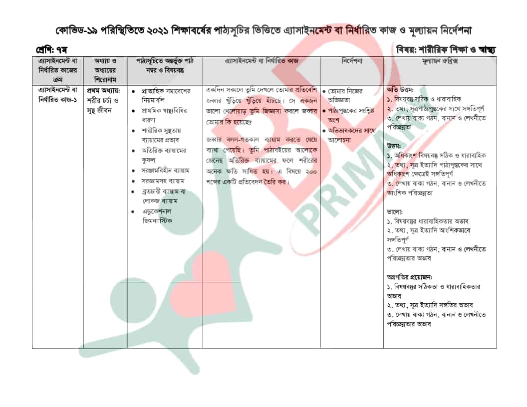 ৭ম শ্রেণির ১০ম সপ্তাহের শারীরিক শিক্ষা এসাইনমেন্ট প্রশ্ন