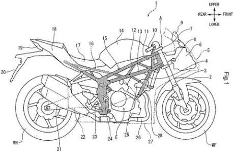 Prediksi 6 Daftar Motor  Honda  Baru akan  Rilis  di  Tahun 