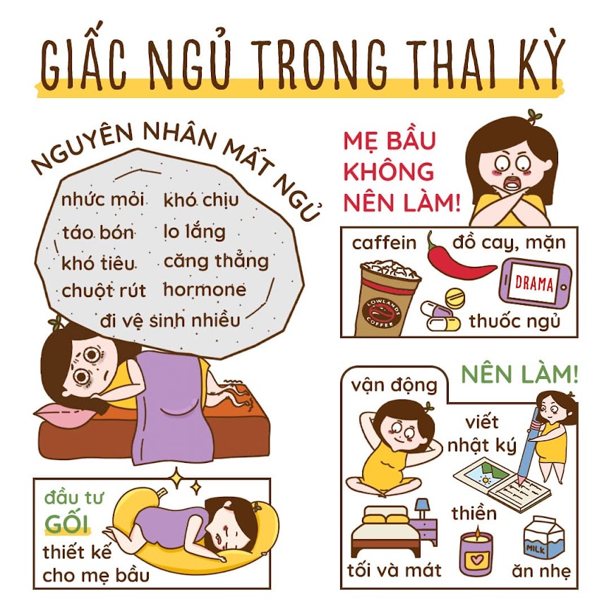 [A159] Gối bầu Đậu Khuyết: Chếc gối hữu dụng cho Mẹ Bầu từ mang thai đến sau sinh.