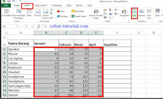 Cara Membuat dan Menggunakan Sparkline di Excel