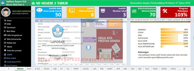 Aplikasi Raport Kelas 6 semester 2 Kurikulum 2013 Dilengkapi Jurnal