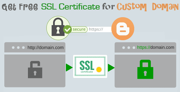 free-ssl-for-blogger-custom-domain