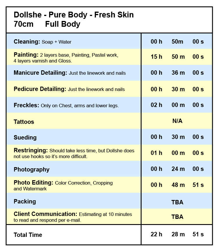 Tattoo Pricing Chart America Pictures to Pin on Pinterest ...