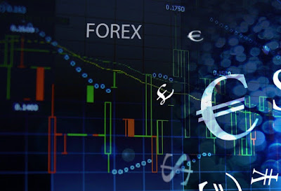 what is forex trading