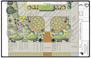 Planting Plan