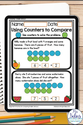 Using a variety of problem solving strategies helps students better understand problem context.