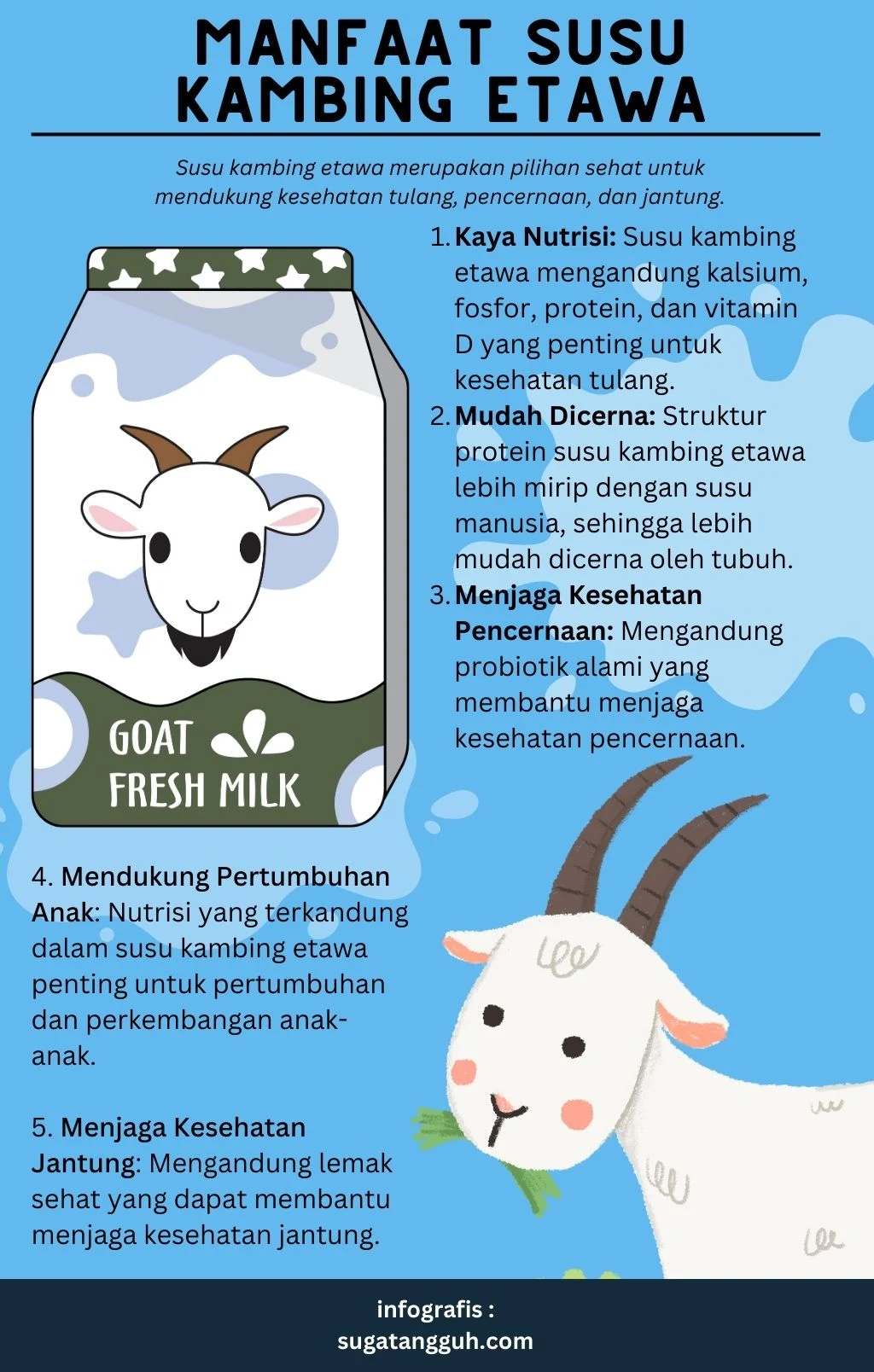 Susu Kambing Etawa Terbaik