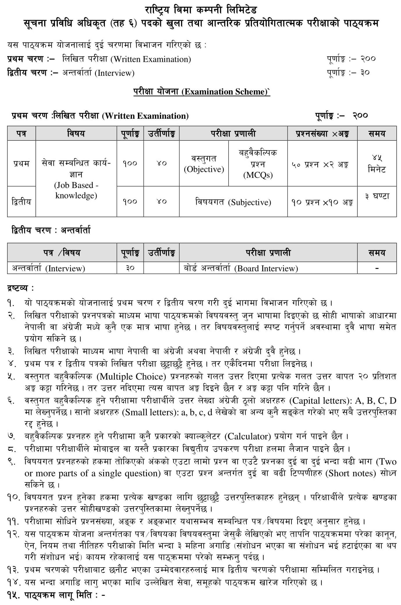 RBCL Assistant Level 6 IT Officer Syllabus. RBCL Syllabus Level 6 IT Officer Rastriya Beema Company Level 6 IT Officer Syllabus. RBCL Nepal