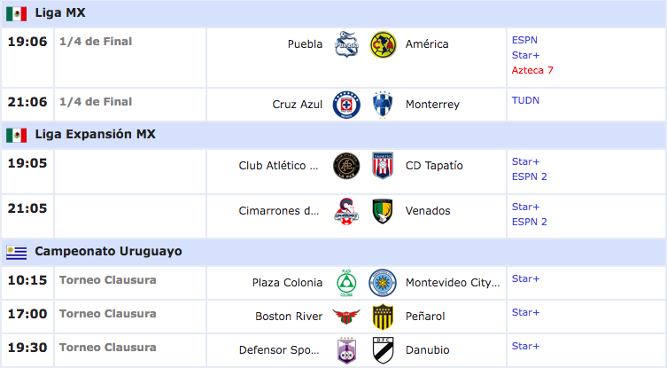 Partidos hoy 12 de octubre: horarios y programación por TV - GolCaracol