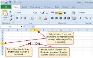 belajar excel cepat Mengaktifkan Cell Lokasi