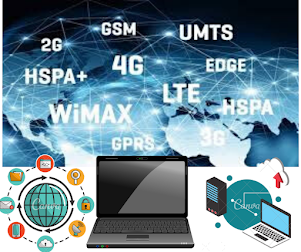 MACAM MAMFAAT JARINGAN INTERNET | JELAJAH DIGITAL